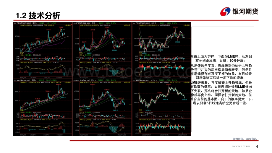 银河期货-需求恢复不及预期_供应检修增加_28页_2mb.pdf_第5页