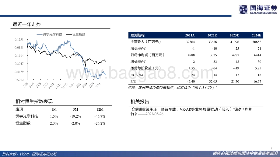 国海证券-舜宇光学科技-02382.HK-深度报告_手机光学龙头_探索车载_VR的星辰大海_98页_9mb.pdf_第2页