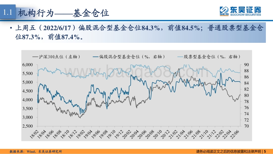 东吴证券-东吴策略·市场温度计_市场情绪回暖_内外资风格偏价值_26页_1mb.pdf_第5页