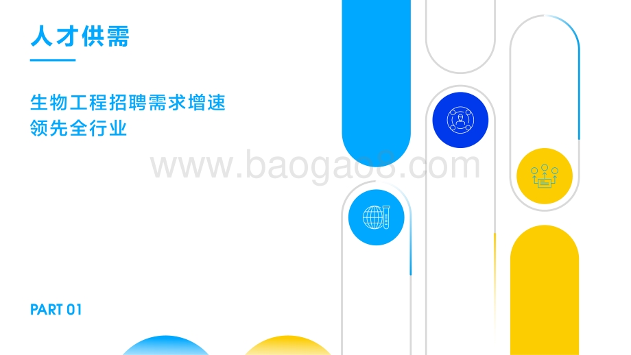 生物医药人才需求与发展环境报告_24页_848kb.pdf_第4页