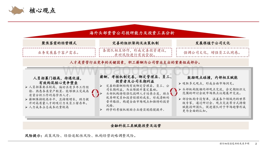 西部证券-外资机构的投研管理模式和投研工具_52页_2mb.pdf_第2页