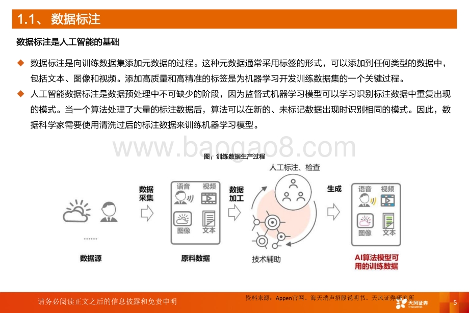 深度报告-天风证券-计算机行业深度研究_受益L3+渗透率提升_汽车智能化下一站_自动驾驶数据标注_32页_2mb.pdf_第5页