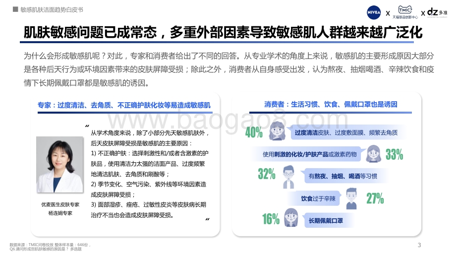 DZ-妮维雅敏感肌洁面白皮书_24页_5mb.pdf_第3页