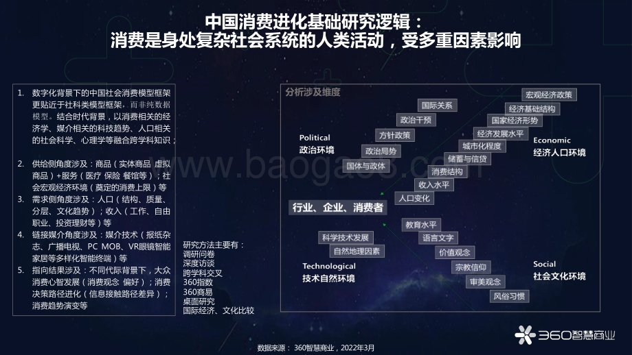 转向新纪元_从618看中国消费进化价值_41页_4mb.pdf_第4页