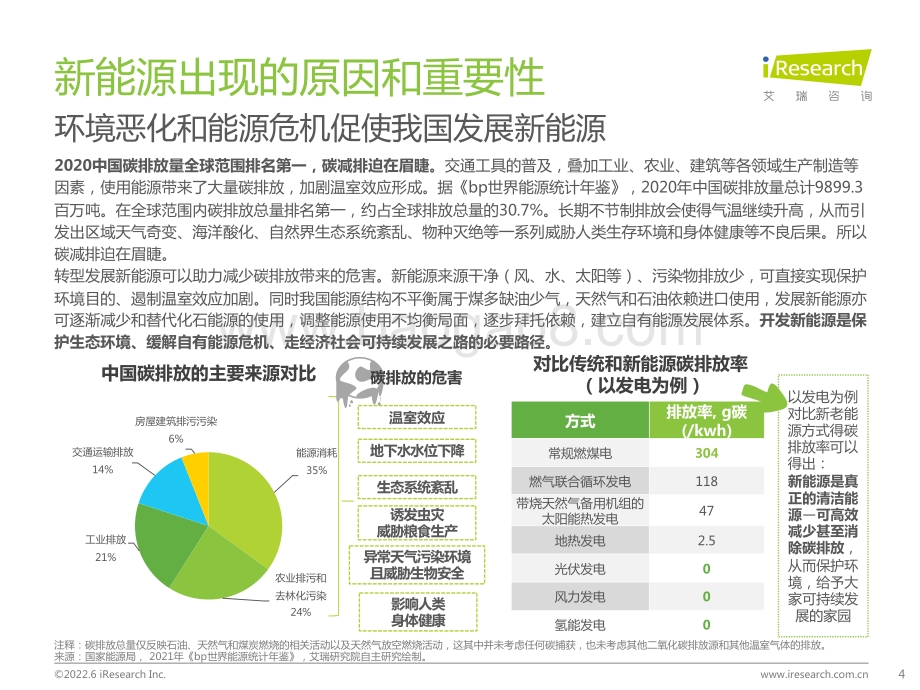 艾瑞咨询：拨云雾睹“氢”天—从氢能源产业链看行业发展_26页_1mb.pdf_第4页