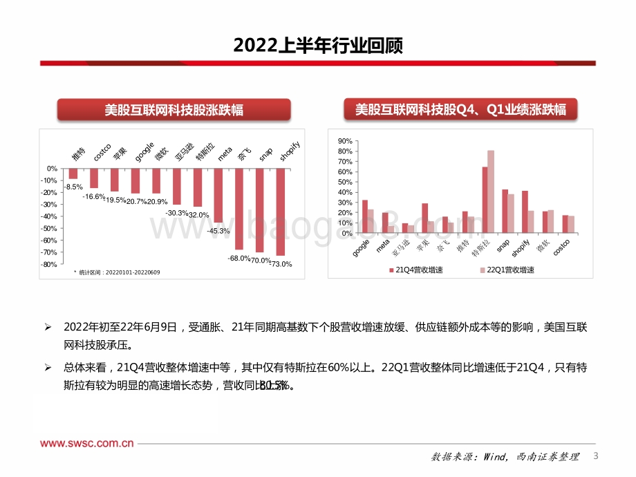 西南证券-互联网科技海外行业2022年中期投资策略_政策回暖供应链恢复_降本增效打开盈利空间_25页_1mb.pdf_第4页