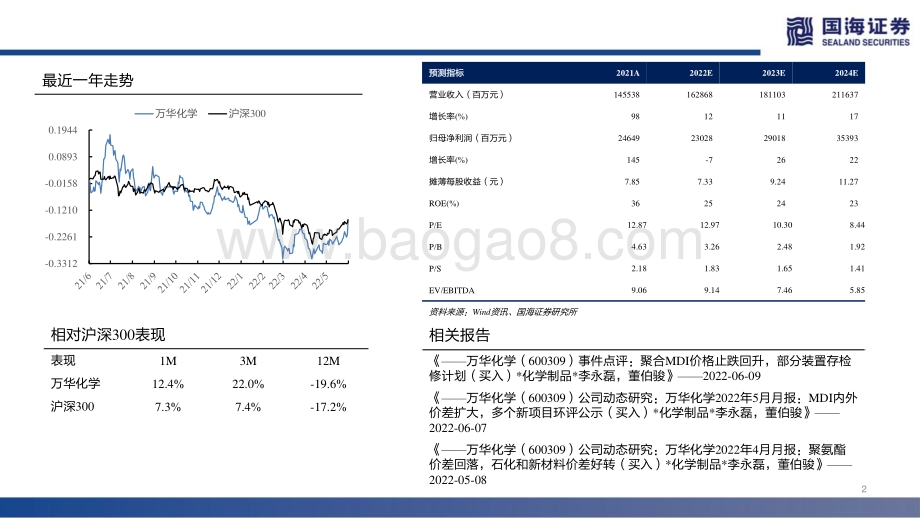 深度报告-国海证券-万华化学-600309.SH-系列深度报告之三_聚氨酯-板块空间广大_规模一体化优势显著_74页_4mb.pdf_第2页