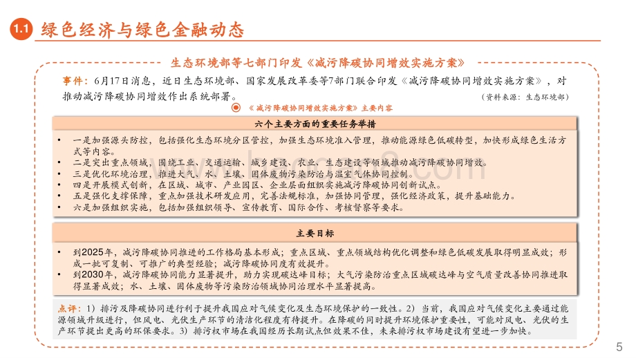平安证券-绿色能源与前瞻性产业周报2022年第21期总第30期_应对气候变化_减缓与适应双管齐下_38页_2mb.pdf_第5页