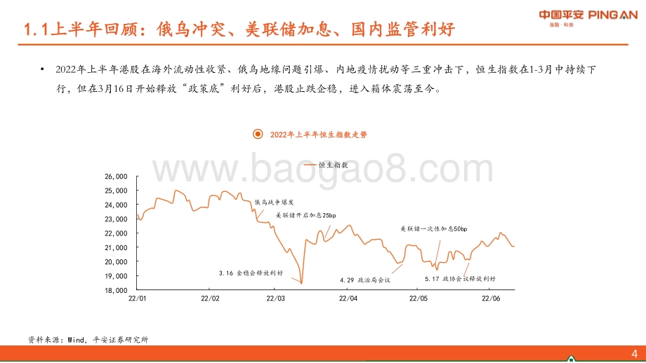 平安证券-2022年下半年港股市场展望_拨云见日_拾级而上_27页_2mb.pdf_第5页