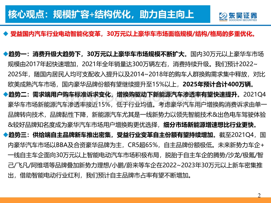 深度报告-东吴证券-新能源豪华车正爆发_首推理想汽车__45页_4mb.pdf_第2页