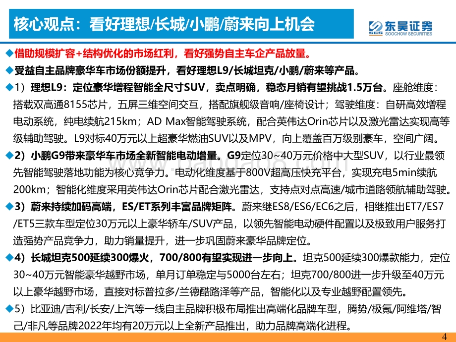深度报告-东吴证券-新能源豪华车正爆发_首推理想汽车__45页_4mb.pdf_第4页