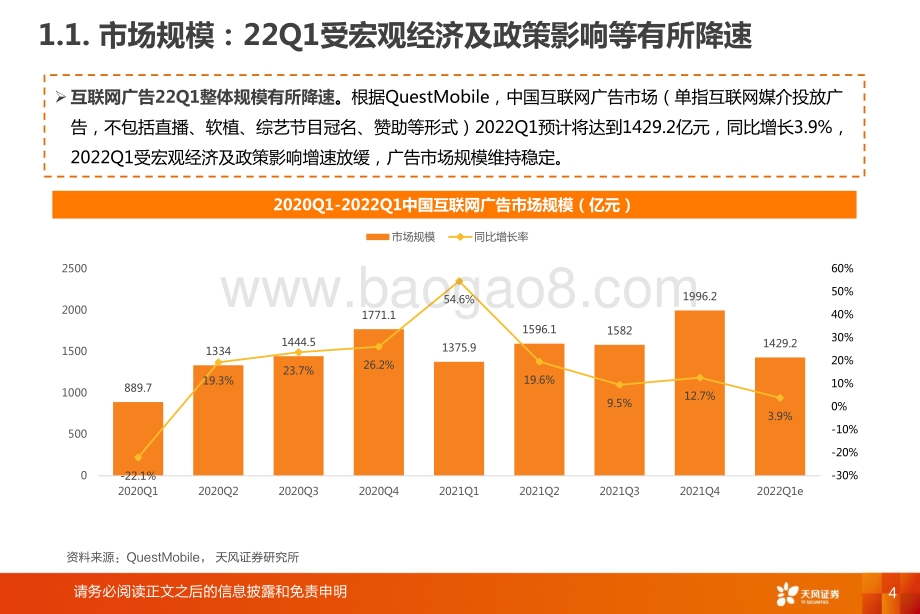 天风证券-传媒行业专题研究_互联网广告_视频行业22Q1财报总结_景气赛道体现韧性_受影响板块有望H2回暖_31页_2mb.pdf_第4页