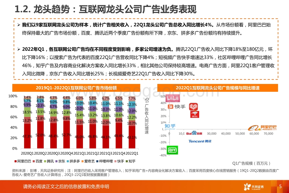 天风证券-传媒行业专题研究_互联网广告_视频行业22Q1财报总结_景气赛道体现韧性_受影响板块有望H2回暖_31页_2mb.pdf_第5页