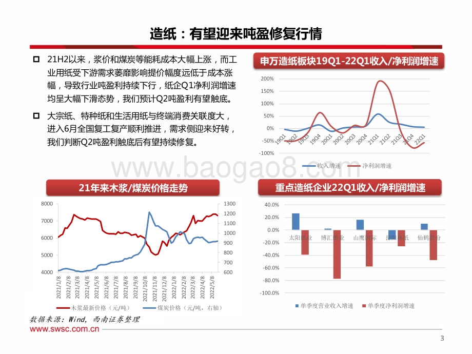西南证券-轻工行业2022年中期投资策略_有亮点_有期待_49页_3mb.pdf_第4页