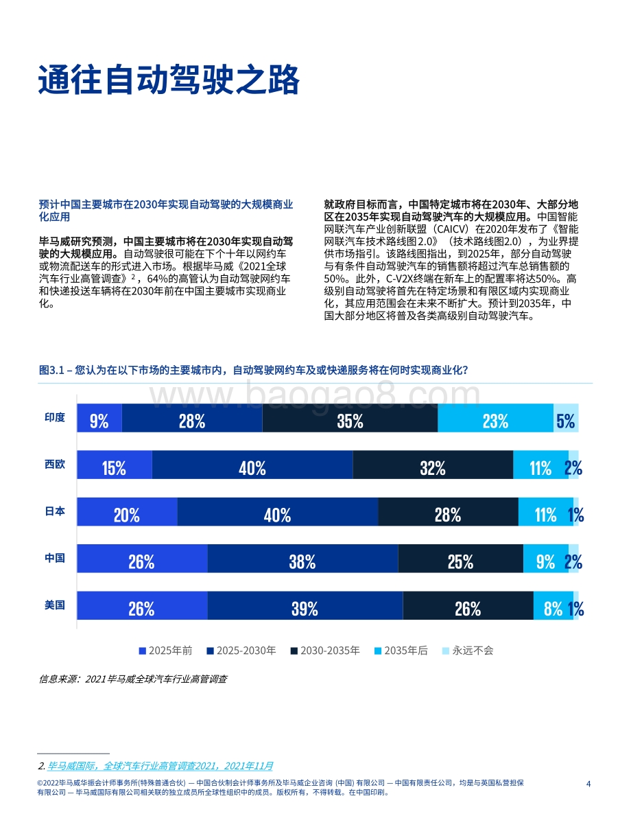 角逐升级：中国速度引领自动驾驶崭新未来_34页_2mb.pdf_第5页
