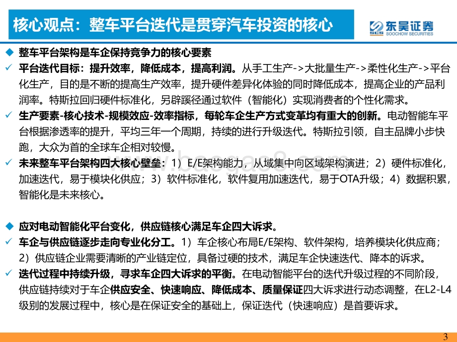 深度报告-东吴证券-智能电动汽车技术投资框架_72页_2mb.pdf_第3页