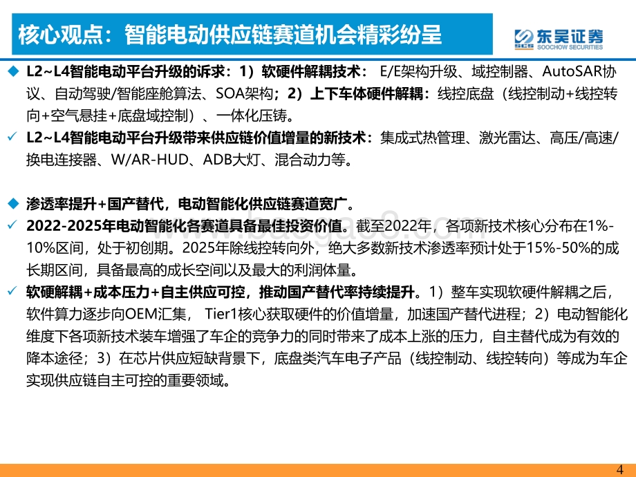 深度报告-东吴证券-智能电动汽车技术投资框架_72页_2mb.pdf_第4页