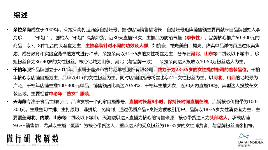 解数第136期——张杨带你看快手平台品牌分析_59页_5mb.pdf_第4页