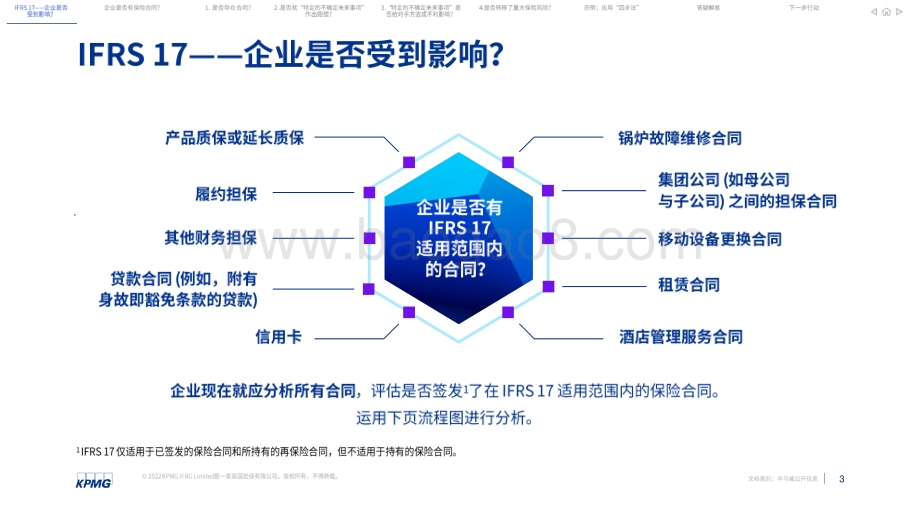毕马威-_国际财务报告准则第17号_与非保险企业_企业是否有保险准则适用范围内的保险合同__16页_3mb.pdf_第3页