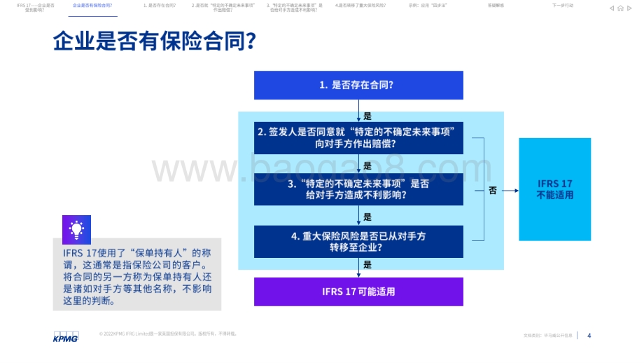 毕马威-_国际财务报告准则第17号_与非保险企业_企业是否有保险准则适用范围内的保险合同__16页_3mb.pdf_第4页