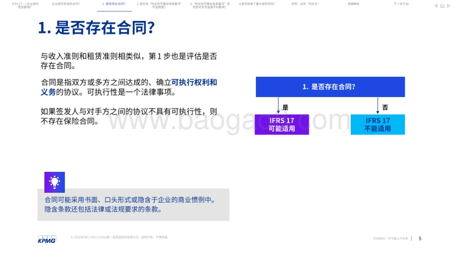 毕马威-_国际财务报告准则第17号_与非保险企业_企业是否有保险准则适用范围内的保险合同__16页_3mb.pdf_第5页