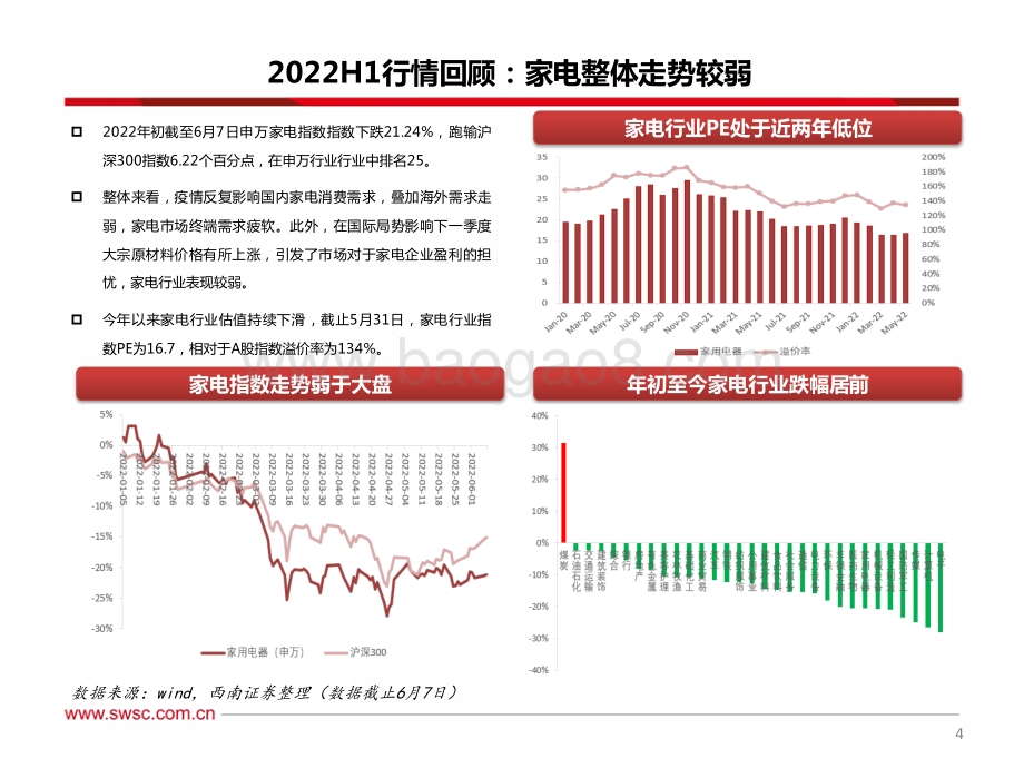 西南证券-家电行业2022年中期投资策略_曙光已现_黎明将至——把握低估值龙头及强α标的_34页_2mb.pdf_第5页