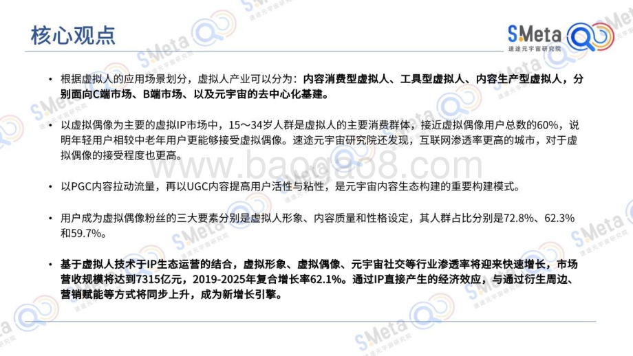 2022虚拟人产业研究报告-速途元宇宙研究院_65页_7mb.pdf_第5页