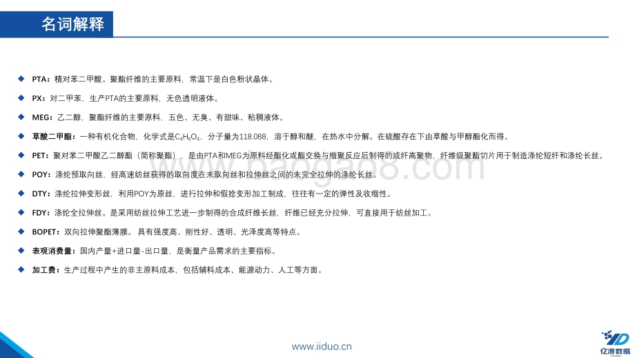 亿渡数据-2022年中国涤纶行业短报告_23页_1008kb.pdf_第3页