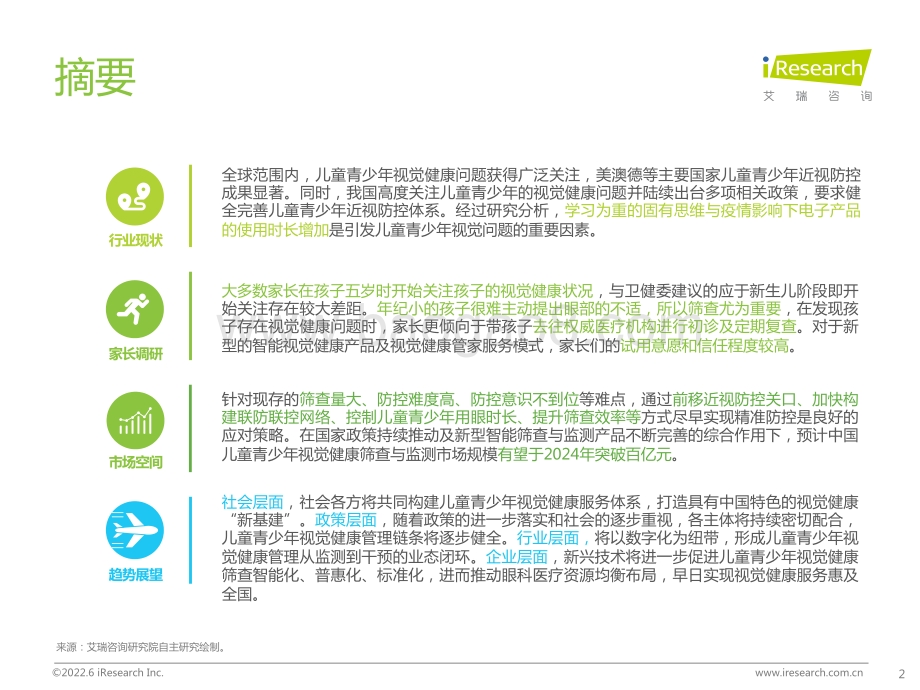 艾瑞咨询：2022年中国儿童青少年视觉健康白皮书_63页_3mb.pdf_第2页