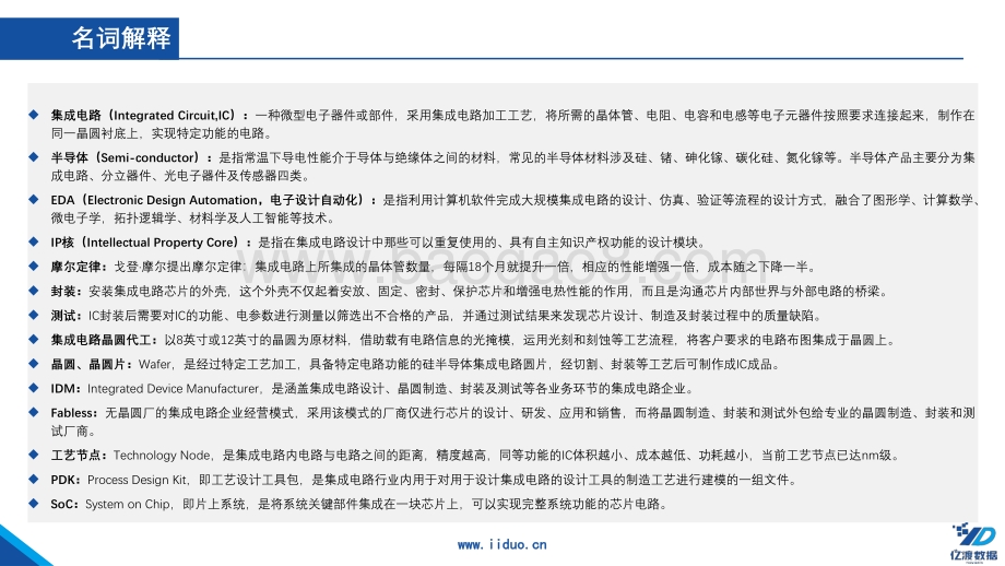 亿渡数据-2022年中国集成电路行业研究报告_26页_2mb.pdf_第4页