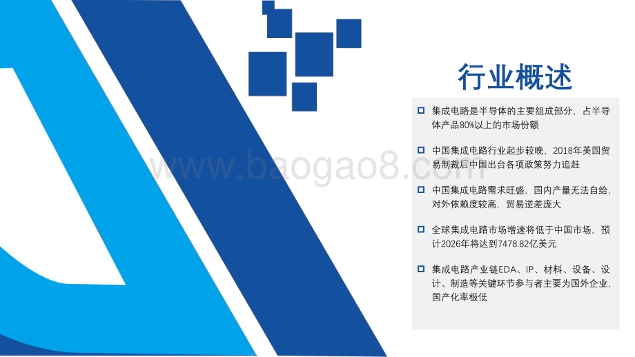 亿渡数据-2022年中国集成电路行业研究报告_26页_2mb.pdf_第5页