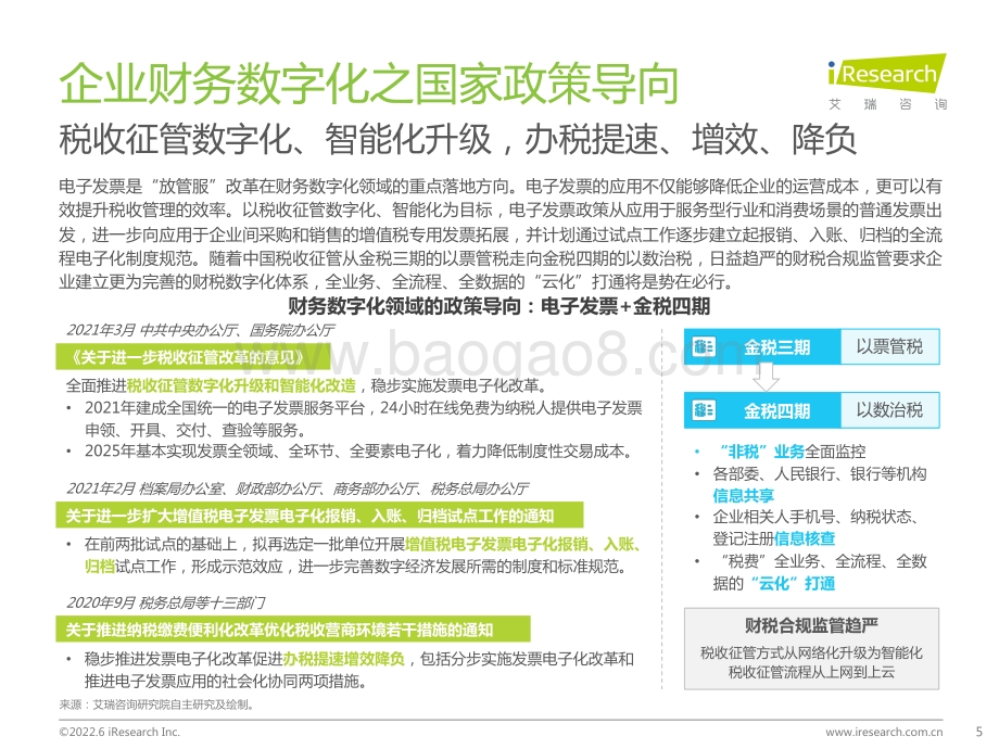 艾瑞股份-中国费控管理平台场景洞察白皮书_39页_1mb.pdf_第5页