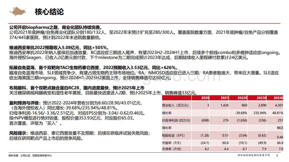 深度报告-西部证券-荣昌生物-688331.SH-开创国产ADC元年_从biotech走向biopharma_67页_10mb.pdf_第2页