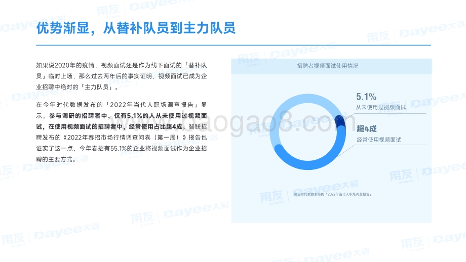 企业视频面试报告_30页_4mb.pdf_第4页