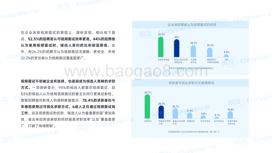 企业视频面试报告_30页_4mb.pdf_第5页
