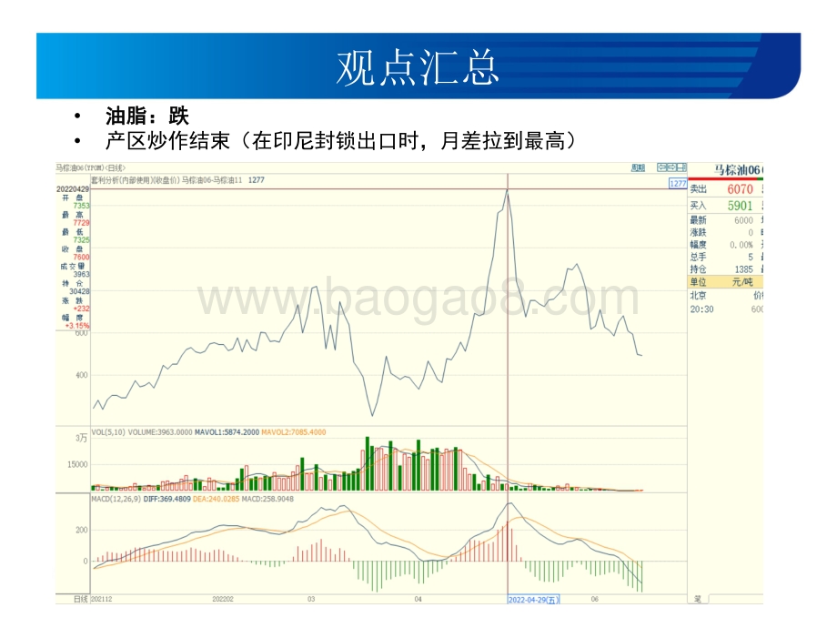 20220616-宏源期货-豆类油脂周报_豆粕潜在上涨_生猪回调_油脂周度级别回调_27页_4mb.pdf_第3页