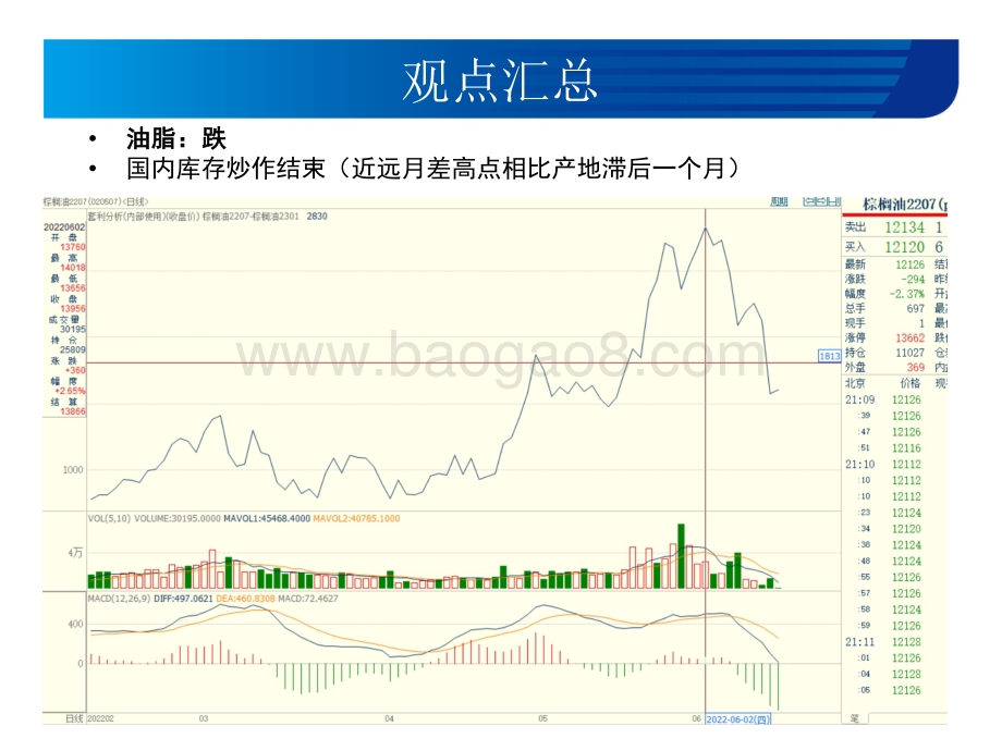 20220616-宏源期货-豆类油脂周报_豆粕潜在上涨_生猪回调_油脂周度级别回调_27页_4mb.pdf_第4页