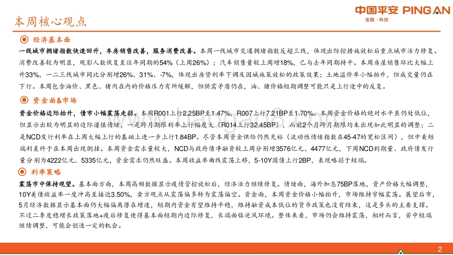 平安证券-_固收周报_车房销售改善_场景消费修复2022年第23期_总第88期_26页_2mb.pdf_第2页