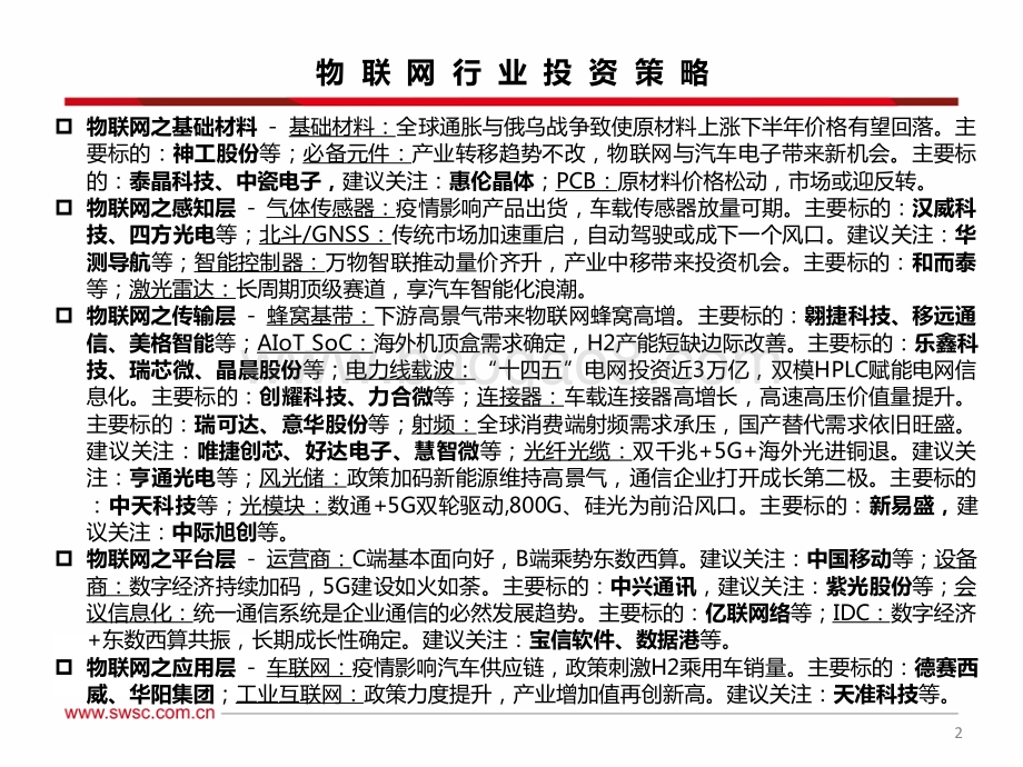 通信行业2022年中期投资策略_拥抱物联网_产业链订单或在H2集中释放_88页_6mb.pdf_第3页
