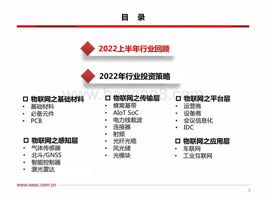 通信行业2022年中期投资策略_拥抱物联网_产业链订单或在H2集中释放_88页_6mb.pdf_第4页