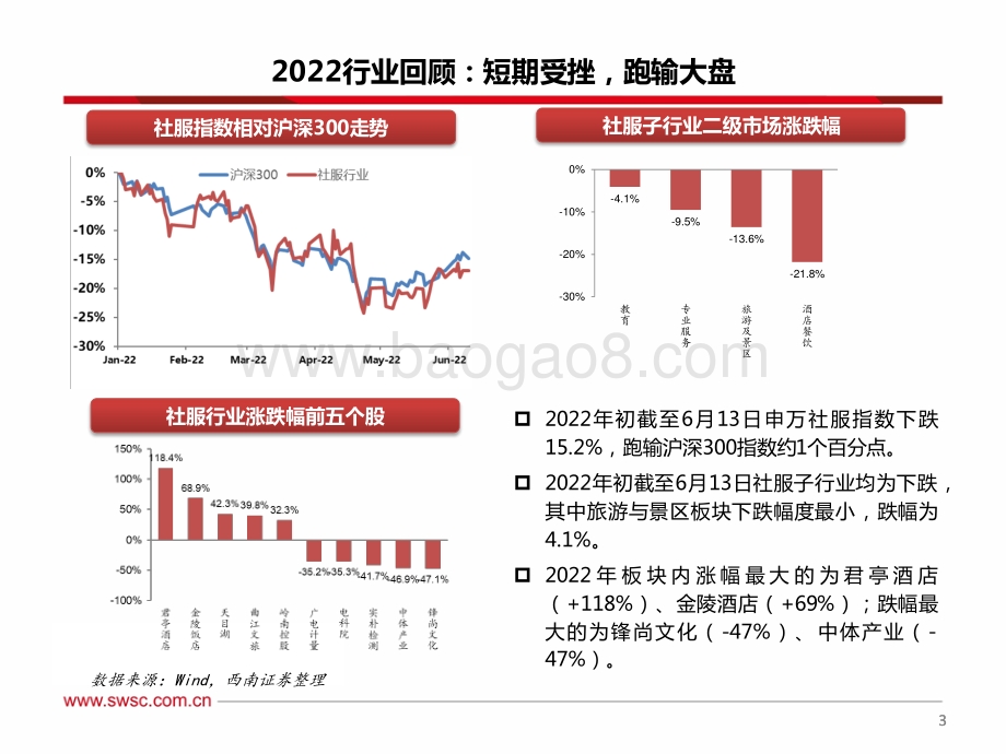 西南证券-社会服务行业2022年中期投资策略_景气度回升在即_把握流量重构与业绩修复主线_33页_1mb.pdf_第4页