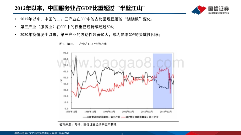 国信证券-2022年中期中国宏观经济展望_增长的修复_23页_1mb.pdf_第4页