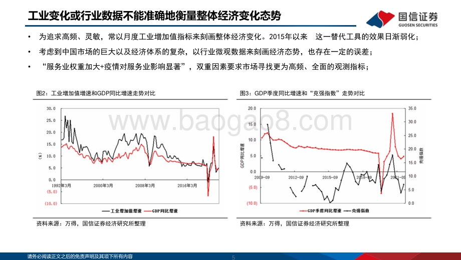 国信证券-2022年中期中国宏观经济展望_增长的修复_23页_1mb.pdf_第5页