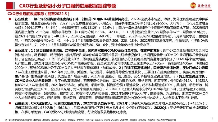 西南证券-医药行业_CXO行业及新冠小分子口服药进展数据跟踪_20页_2mb.pdf_第2页