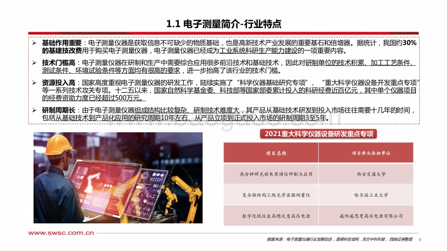 西南证券-计算机行业-通用电子测量仪器专题报告_厚积薄发_蓄力前行_99页_7mb.pdf_第5页