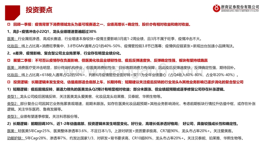 浙商证券-医美化妆品中期报告_疫后困境反转_静待花开_36页_2mb.pdf_第2页