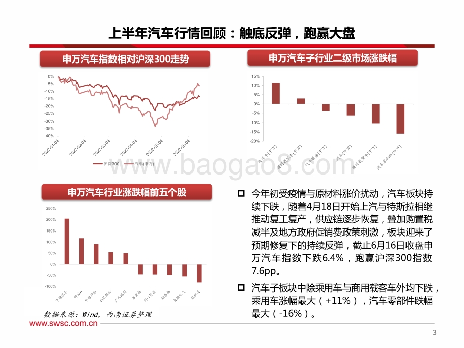 西南证券-汽车行业2022年中期投资策略_车市复苏在即_电动智能化趋势不改_50页_2mb.pdf_第4页