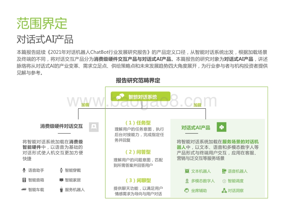 2022-2023中国对话式AI行业发展研究报告.pptx_第3页