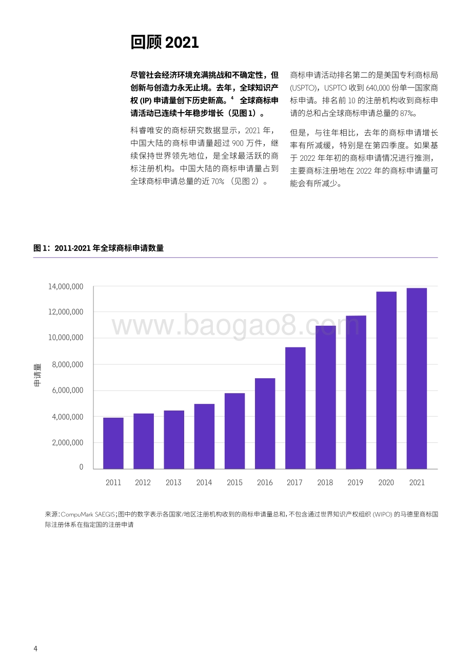把握日新月异的商标环境：从知识产权情报的视角发现趋势、挑战和机遇_16页_2mb.pdf_第4页