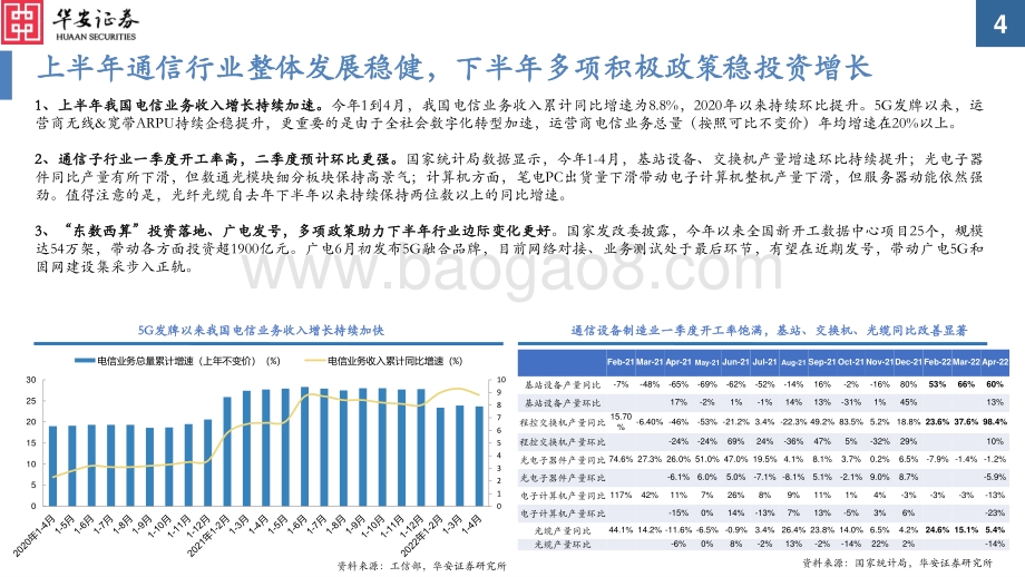 华安证券-通信行业2022下半年投资策略_后疫情时代新常态_通信持续为数字经济赋能_38页_4mb.pdf_第4页